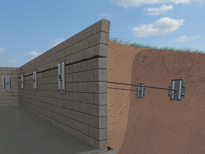Basement Wall Repair Amarillo Abilene Lubbock A Graphic Ilration Of Foundation Wall System Installed In Panhandle